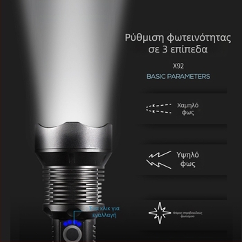 P70 εξωτερικός LED φακός με υψηλή φωτεινότητα, τηλεσκοπικό ζουμ, επαναφορτιζόμενο αλουμινένιο σώμα