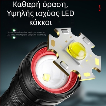 Bolon LED φακός με USB-C φόρτιση, 2400mAh μπαταρία, χειροκίνητη λειτουργία, κεφαλή 360° περιστρεφόμενη
