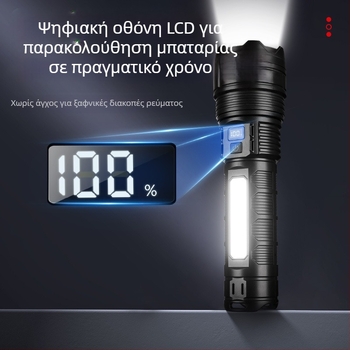 Bolon LED φακός με USB-C φόρτιση, 2400mAh μπαταρία, χειροκίνητη λειτουργία, κεφαλή 360° περιστρεφόμενη