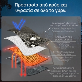 Ηλεκτρική κουβέρτα με USB τροφοδοσία, 5V, 10W, 3 ρυθμίσεις ή αυτόματος έλεγχος θερμοκρασίας, κατάλληλη για μονό ή διπλό κρεβάτι.