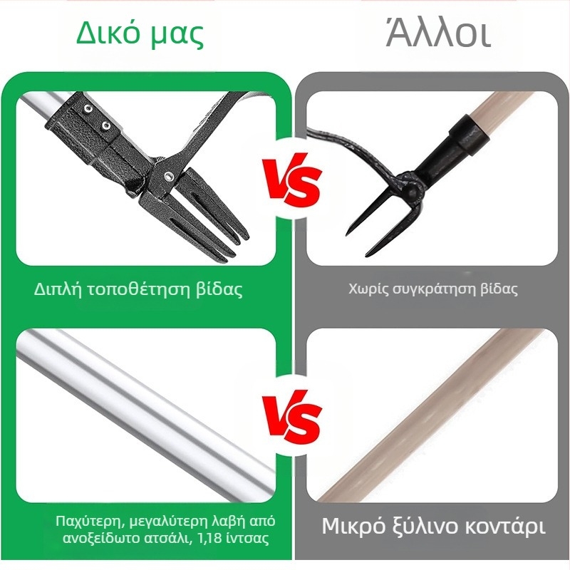 Isunpro Σταθερός Απομάκρυνσης Ζιζανίων — Χειροκίνητος Κάθετος Απομακρυντής Ρίζας, Αποσπώμενος Κήπος Απομάκρυνσης Ζιζών