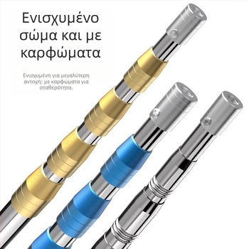 Τελεσκοπική ράβδος διχτυού ψαρέματος από ανοξείδωτο ατσάλι με αντιολισθητικό ενσωματωμένο σύνδεσμο — σετ