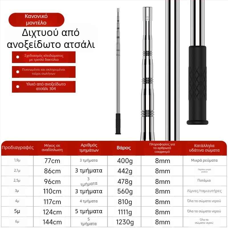 Τελεσκοπική ράβδος διχτυού ψαρέματος από ανοξείδωτο ατσάλι με αντιολισθητικό ενσωματωμένο σύνδεσμο — σετ