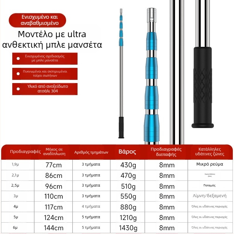 Τελεσκοπική ράβδος διχτυού ψαρέματος από ανοξείδωτο ατσάλι με αντιολισθητικό ενσωματωμένο σύνδεσμο — σετ