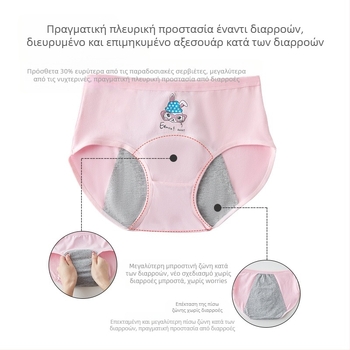 Κοριτσίστικο εσώρουχο περιόδου, βασικό ύφασμα 95% βαμβάκι, επένδυση καβάλου 100% βαμβάκι, τριών επιπέδων προστασία κατά διαρροών