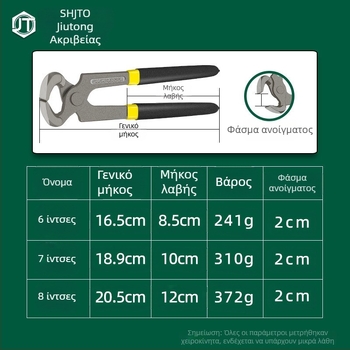 Jiu Tong Walnut πένσες με κεφαλή τίγρης και επίπεδες σιαγόνες για επισκευή παπουτσιών, αφαίρεση καρφιών και δέσιμο καλωδίων