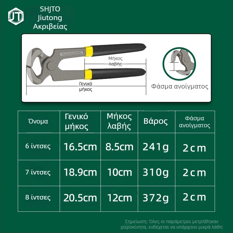Jiu Tong Walnut πένσες με κεφαλή τίγρης και επίπεδες σιαγόνες για επισκευή παπουτσιών, αφαίρεση καρφιών και δέσιμο καλωδίων