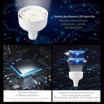 Φορτιζόμενος με USB λαμπτήρας LED για περίπτερο νυχτερινής αγοράς, με βάση και ρυθμιζόμενη φωτεινότητα