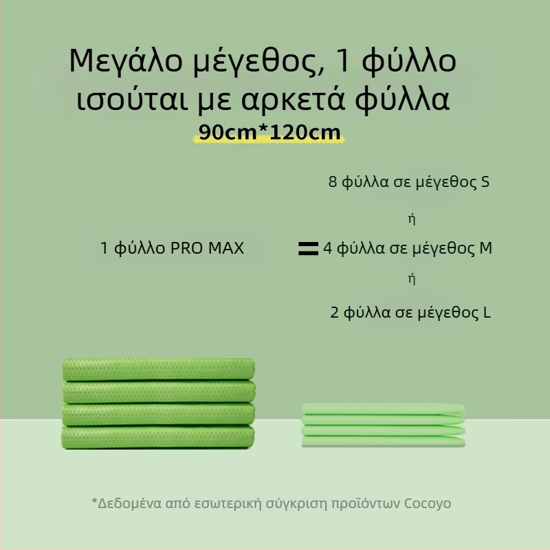 Cocoyo μαξιλαράκι ούρων για σκύλους, σειρά Natural Standard, ProMax απορροφητικό πάτος