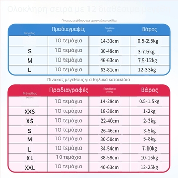 Πάνες για σκύλους, βαμβακερές, 10 τεμάχια, μάρκα Pleasure to see, γενικής χρήσης