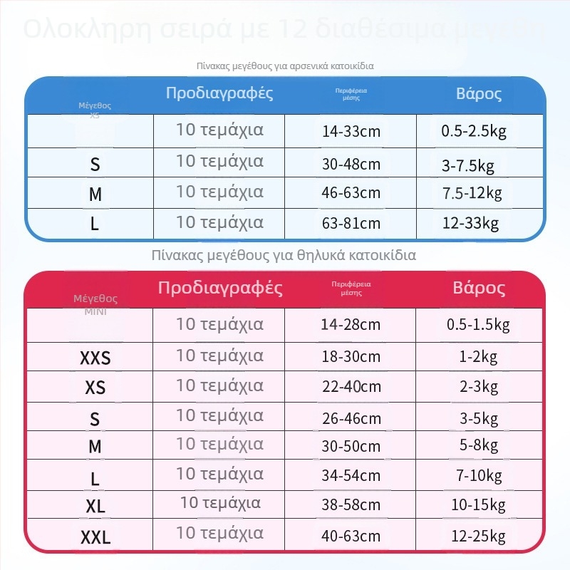 Πάνες για σκύλους, βαμβακερές, 10 τεμάχια, μάρκα Pleasure to see, γενικής χρήσης