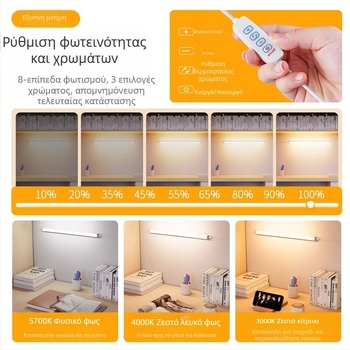 LED λωρίδα γραφείου για κοιτώνες, USB μαγνητική βάση, προστασία ματιών, είσοδος 220V