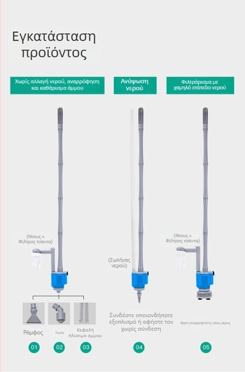 Yibang EB-029 Σύστημα αλλαγής νερού ενυδρείου με χαμηλή τάση και μεταβλητή συχνότητα, λειτουργία καθαρισμού άμμου, 32 τεμάχια