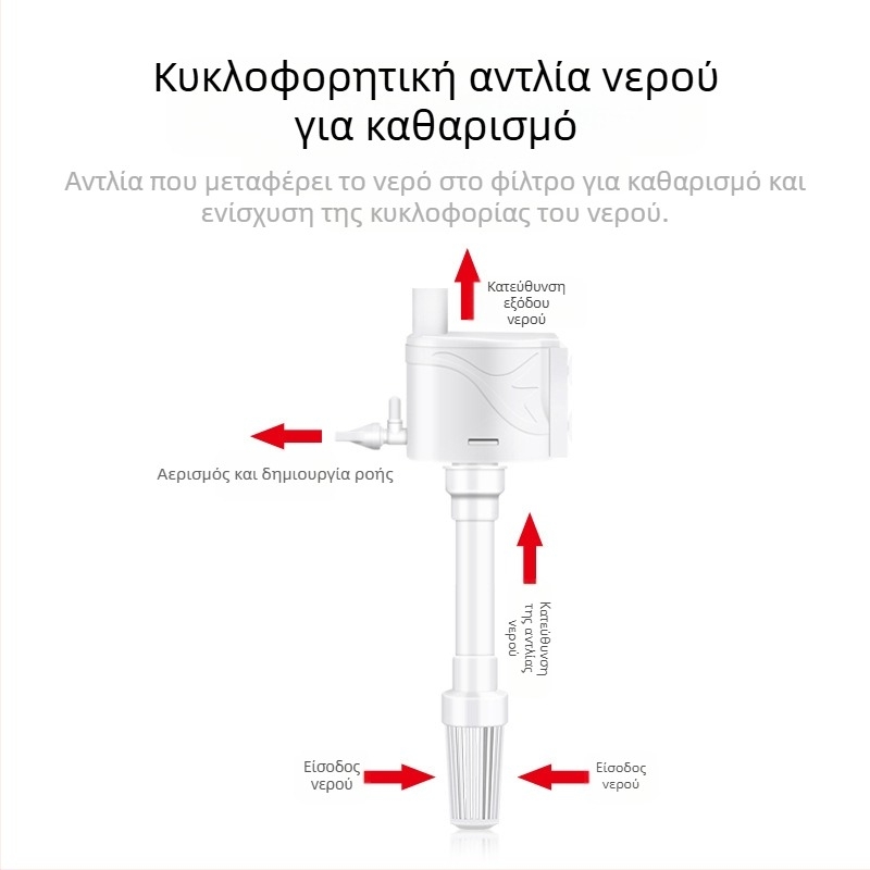 Υποβρύχια αντλία ενυδρείου 3-σε-1 για φιλτράρισμα και οξυγονώση — ABS υλικό, σχεδιασμός 3-σε-1, μάρκα Xuan Song (ABS; Λειτουργία: δημιουργεί κυματομορφές και οξυγονώνει; Κύριος σκοπός: φιλτράρισμα και οξυγονώρηση; Στυλ: 3-σε-1 υποβρύχια αντλία)