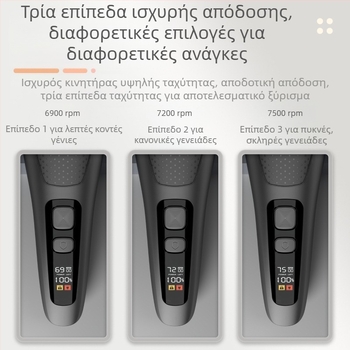 Ηλεκτρική ξυριστική μηχανή με κεφαλή 3 λεπίδων, επαναφορτιζόμενη μπαταρία 500-800 mAh, διάρκεια μπαταρίας έως 120 λεπτά, ψηφιακή οθόνη LED, πλήρως πλενόμενο σώμα