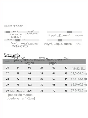 Τζιν σορτς με σχήμα αχλαδιού, υψηλή μέση, πλυμένα, λεπτομέρεια patchwork, μήκος τριών τετάρτων, 95%+ βαμβάκι, SN7322