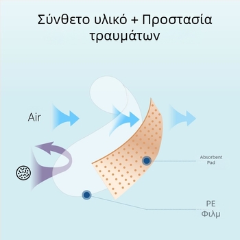 Ελαστικός επίδεσμος από ύφασμα, κυκλικός, αδιάβροχος, 100 τεμάχια ανά συσκευασία, μίας χρήσης, για λήψη αίματος και προστασία ποδιού