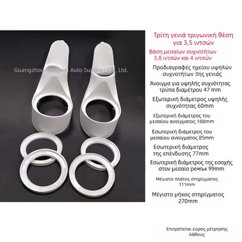 Βάση στήριξης για αυτοκινητικό ήχο, τρίτης γενιάς, 3-way ηχεία