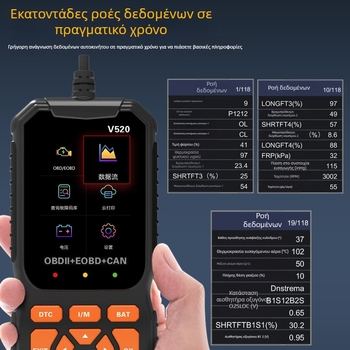VIC C01 Φορητό διαγνωστικό εργαλείο αυτοκινήτου – 12V τροφοδοσία, μοντέλο C01, εύρος θερμοκρασίας -20°C έως 80°C