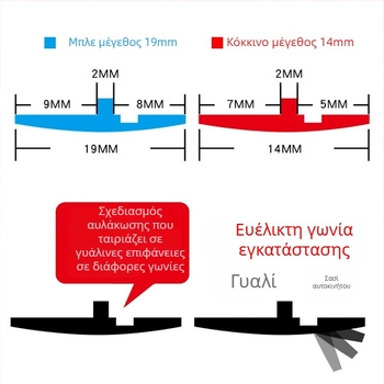 Ελαστικό σφράγισης αυτοκινήτου για ηλιοροφή, EPDM Τύπου Τ, για εμπρός και πίσω παρμπρίζ, προστασία από σκόνη και θόρυβο