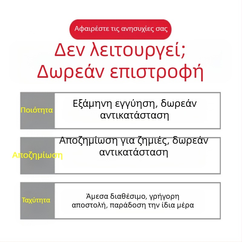 Ελαστικό σφράγισης αυτοκινήτου για ηλιοροφή, EPDM Τύπου Τ, για εμπρός και πίσω παρμπρίζ, προστασία από σκόνη και θόρυβο