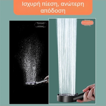 Σετ ντους με πέντε ταχύτητες ψεκασμού, υψηλής πίεσης, ABS, Jiashidi