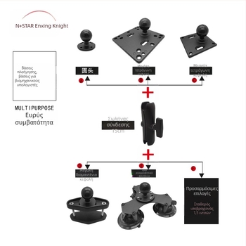 Βιομηχανική βάση/στήριξη tablet με VESA, μοντέλο NPHA-MC-B15cm ARM-BC; τύπος ανύψωσης; βάρος 0.9 kg; συμβατό με σειρές iPad/iPhone; κατάλληλο για γεωργία, κτηνοτροφία, δασοκομία, ιχθυοτροφία