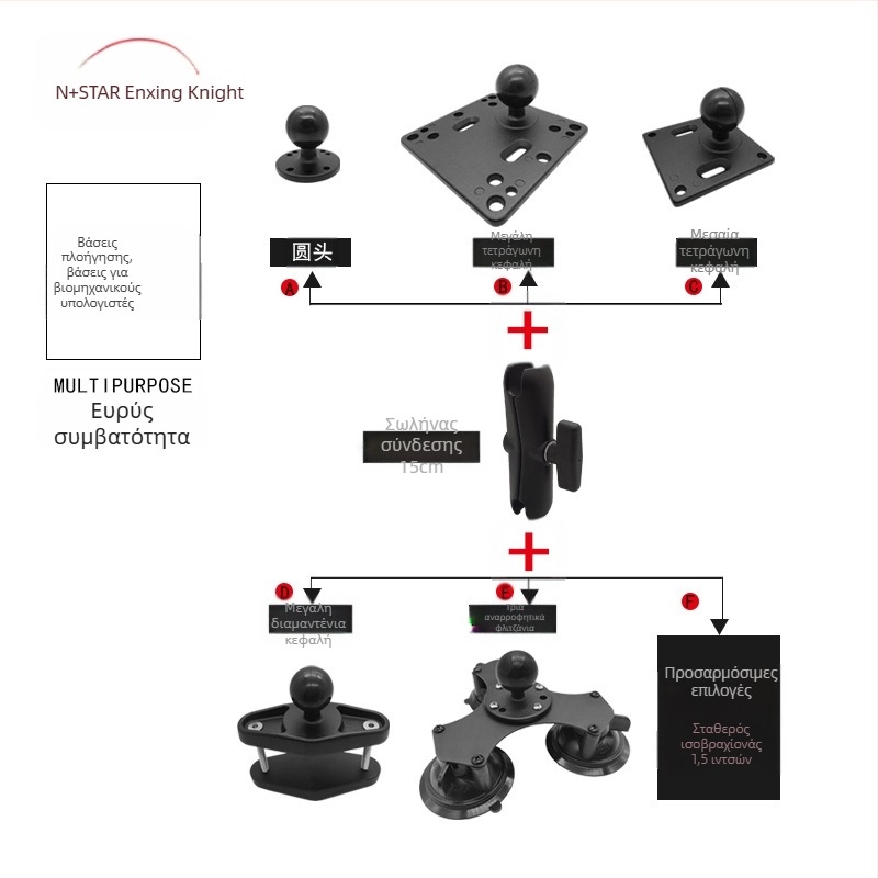 Βιομηχανική βάση/στήριξη tablet με VESA, μοντέλο NPHA-MC-B15cm ARM-BC; τύπος ανύψωσης; βάρος 0.9 kg; συμβατό με σειρές iPad/iPhone; κατάλληλο για γεωργία, κτηνοτροφία, δασοκομία, ιχθυοτροφία