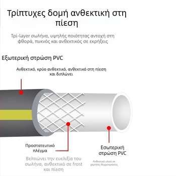 Σετ υδραυλικό πιστόλι νερού με κεφαλή από πλήρη χαλκό, υψηλής πίεσης — κατάλληλο για πλύσιμο αυτοκινήτου, πότισμα κήπου και λουλουδιών, με πολλαπλούς ρυθμιζόμενους ψεκασμούς