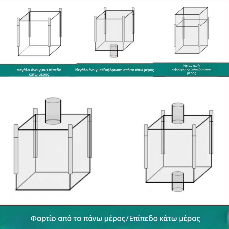 Τετραχειλής πολυπροπυλενενιος τόνο-μπαγκ, ενισχυμένη κατασκευή, με εκτύπωση λογότυπου, αντοχή φόρτωσης 1000 kg, προσαρμοσμένη επεξεργασία
