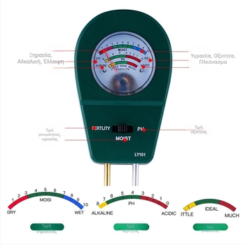 Ανιχνευτής εδάφους, Ambition LY101, για γεωργικές καλλιέργειες, ακρίβεια 1