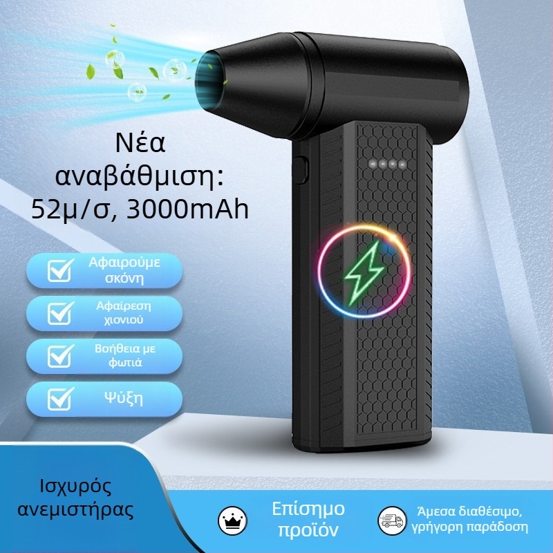 Χειρολαβής εξωτερικός ανεμιστήρας — μοτέρ χωρίς ψήκτρες, μεταλλικές λεπίδες, ενσωματωμένη μπαταρία 4000 mAh ή περισσότερη, χρόνο λειτουργίας 1–3 ώρες, θόρυβος 50–60 dB