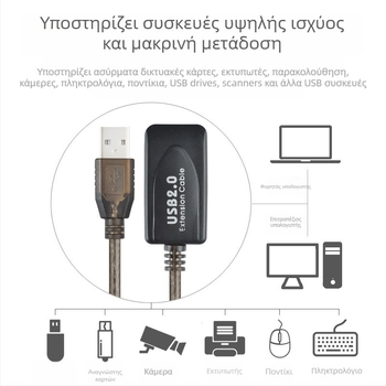 Καλώδιο επέκτασης USB 2.0 με ενισχυτή σήματος, A/F αρσενικό–θηλυκό, πλεγμένο, μήκος 10 μ