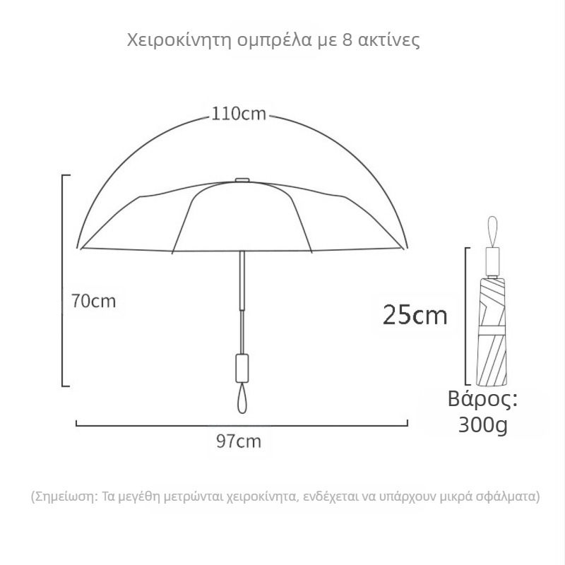 Ομπρέλα με πλήρες γραφικό εκτύπωμα (Polyester 190T, Σιδερένιος σκελετός με 8 ακτίνες, Ακτίνα 62 cm ή μεγαλύτερη, Βάρος 680 g)