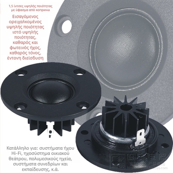 BYEC MK-1 Τουϊτέρ με διάφραγμα από καθαρό μεταξωτό για βελτίωση ήχου σε οικιακό κινηματογράφο και ήχο αυτοκινήτου