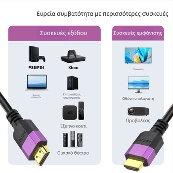 Καλώδιο HDMI, HDMI 2.0, Type A, γραμμή ήχου/βίντεο, αγώγι από κράμα με επίχρυσωση