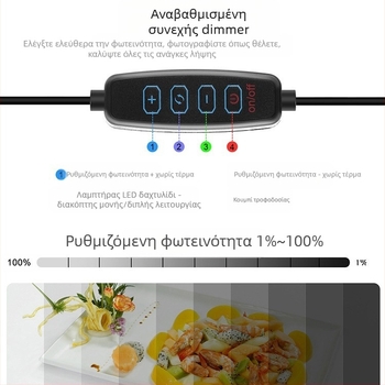 Puluz Fat Cow Ρινγκ Λάμπα για Φωτογράφιση, Φορητό Σετ Φωτογραφικού Στούντιο, Μοντέλο PU5032G, Υλικό Πολυεστέρας, Βάρος 1,51 kg