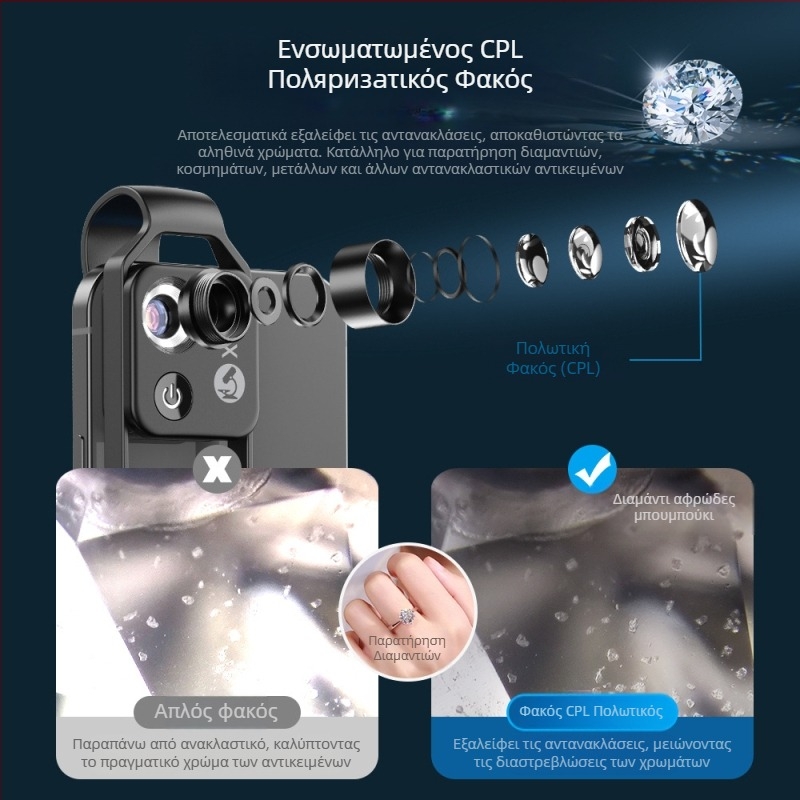 APEXEL ms002 Μικροσκόπιο για κινητό τηλέφωνο με μεγέθυνση 200x, LED φως, CPL φακό, HD φορητή κάμερα για Apple iPhone