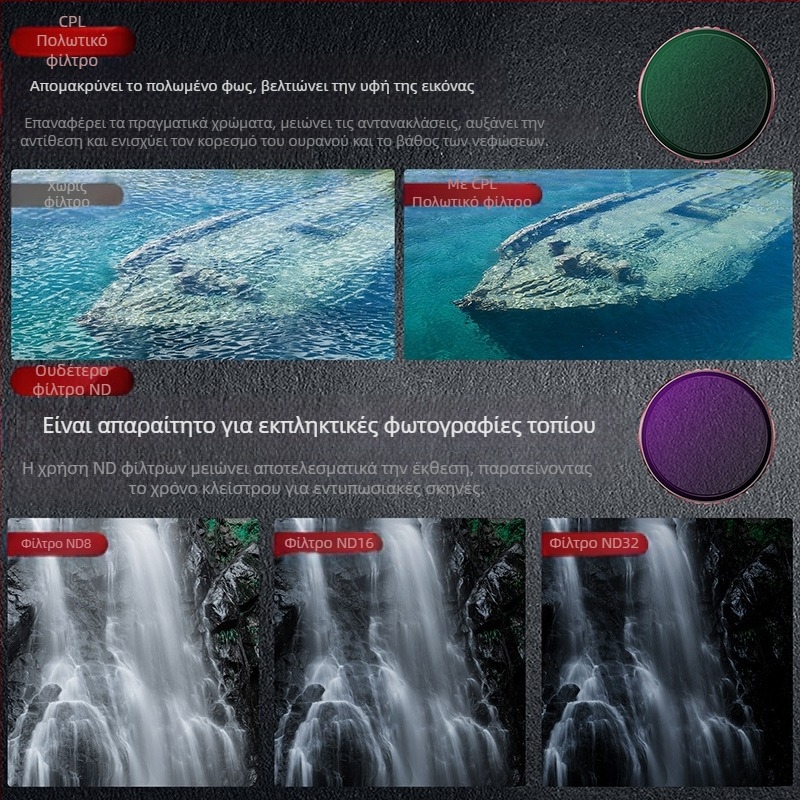 STARTRC Σετ Φίλτρων για DJI Action5 Pro: Αδιάβροχο Φίλτρο, CPL Πολωτικό Φίλτρο, ND Φίλτρο — Αλουμινενιο Πλαίσιο + Γυαλί