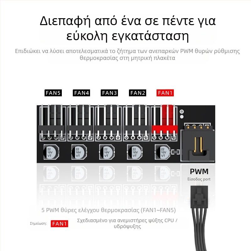 Κεντρικός κόμβος ανεμιστήρων κιβωτίου, μοντέλο YB1028, κυκλοφόρησε το 2024