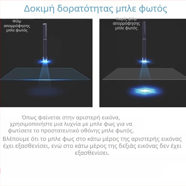 PET φιλμ προστασίας οθόνης κατά του μπλε φωτός για Lenovo Xiaoxin/ASUS Tianxuan 5/Pro – Προστασία ματιών υψηλής ευκρίνειας, Αντι-κούραση, Αντιανακλαστικό, Αντιθαμπωτικό