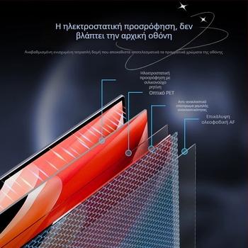 Αντι-ανακλαστικό φιλμ οθόνης για Huawei MateBook / Honor MagicBook, AR επίστρωση μείωσης ανάκλασης, αντι-αποτυπώματα, ηλεκτροστατική προσάρτηση