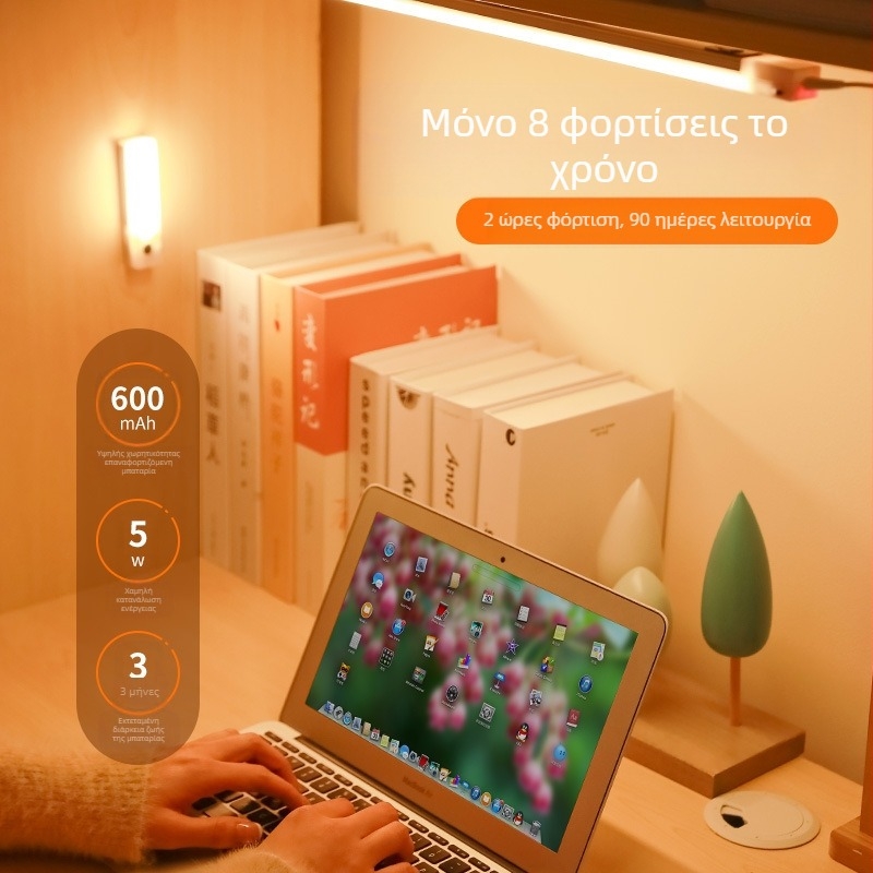 ΛΕΜΠΑ ΝΥΧΤΑΣ LED με έξυπνο αισθητήρα, εσωτερική χρήση σε υπνοδωμάτιο και ντουλάπα, λωρίδα φωτισμού ατμόσφαιρας, μοντέλο RY-200