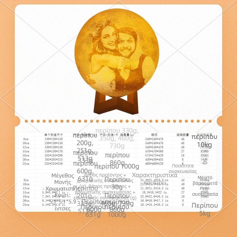 Φωτιστικό νυχτερινού φωτός σε σχήμα πλανήτη με PLA σώμα, ενσωματωμένη μπαταρία, αφής διακόπτης