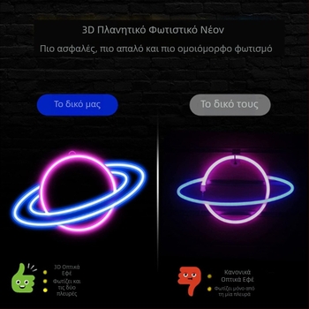 LED Νέον Σήμα με Αστρικό Ουρανό, Διακόσμηση Τοίχου, Μοντέλο XZ-05, Ε14, 5V, IP42