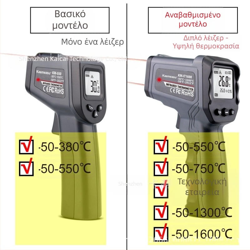 Υπέρυθρο θερμόμετρο/πιστόλι μέτρησης θερμοκρασίας για υψηλές θερμοκρασίες, εύρος -50 έως 380°C και μέχρι 1600°C, χρόνος απόκρισης 500 ms, μπαταρία AAA/9V, Card test.