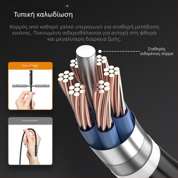 Φορητό βιομηχανικό ενδοσκόπιο με οθόνη για επιθεώρηση αγωγών κλιματισμού — διάμετρος άκρου 8, μήκος εργασίας 1000, γωνία θέασης 178°, LED φωτισμός, 200w πίξελ