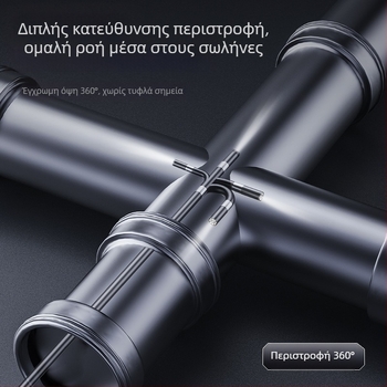 Χειροκίνητο μποροσκόπιο με 360° περιστροφή για βιομηχανική χρήση, 7,9 mm σόνα, μήκος εργασίας 1000 mm, IP67 αδιάβροχο, 2 MP