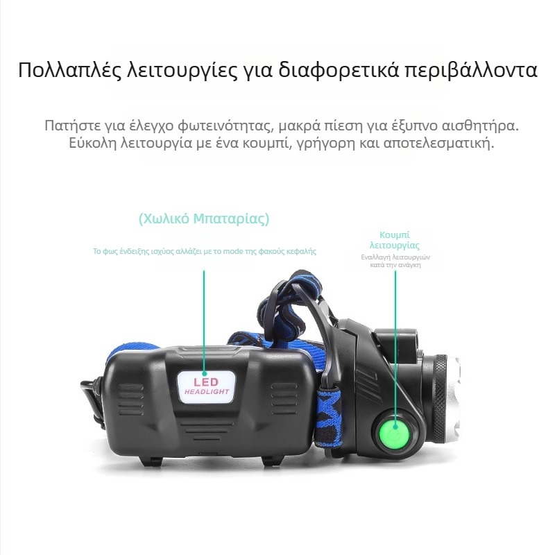 Φακός κεφαλής LED για κατασκήνωση με σώμα από κράμα αλουμινίου, μπαταρία 4800mAh, ισχύς 10W, χειροκίνητη φόρτιση, εμβέλεια δέσμης 200–500 m
