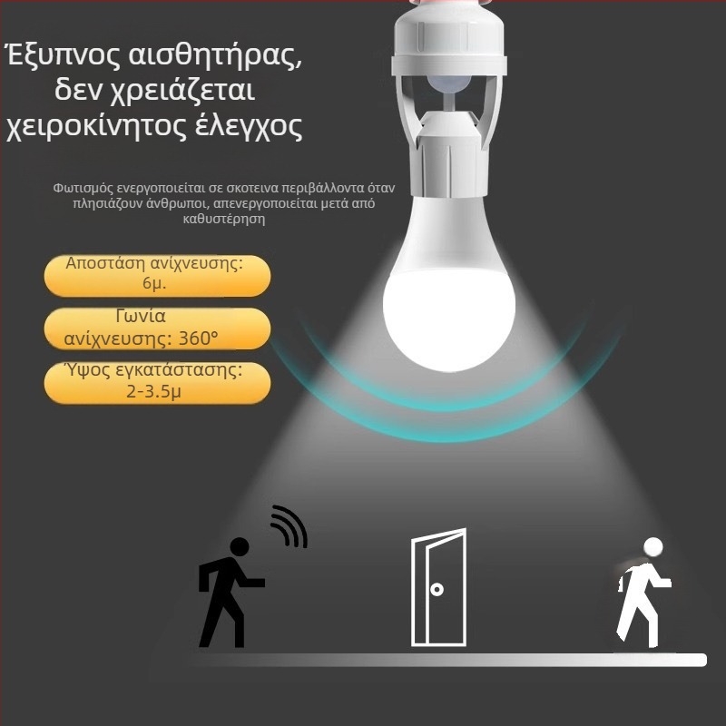 Βάση λαμπτήρα Ε27 με ραντάρ αισθητήρα κίνησης, αυτόματη ενεργοποίηση, ρυθμιζόμενο, 220V/10A